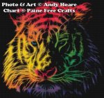 (image for) Rainbow Tiger